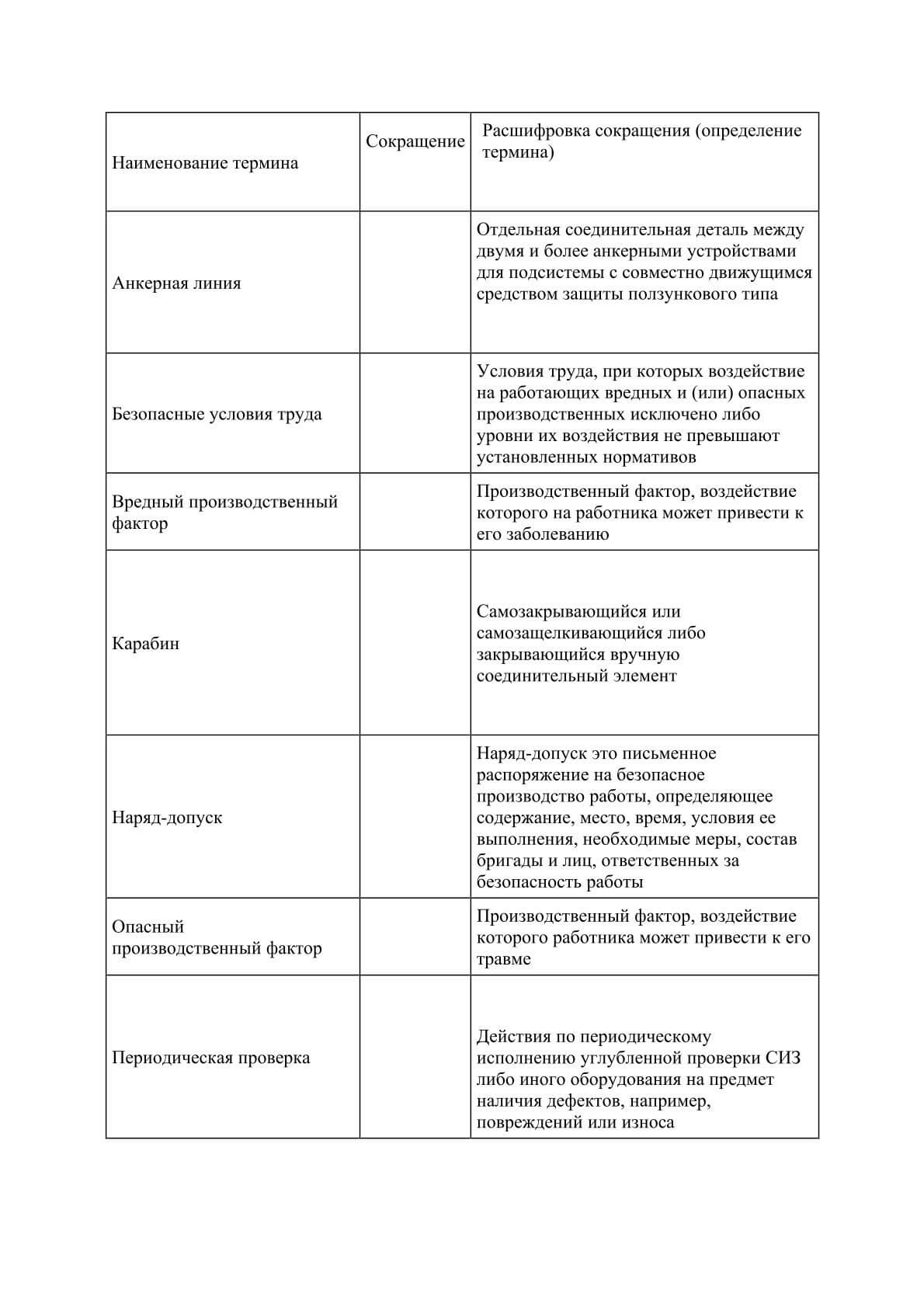 Образец 3