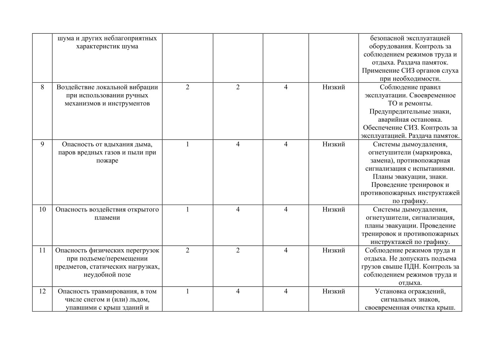 Образец 4
